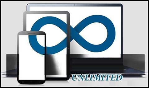 مصطلح “غير محدود” في الانترنت “Unlimited”