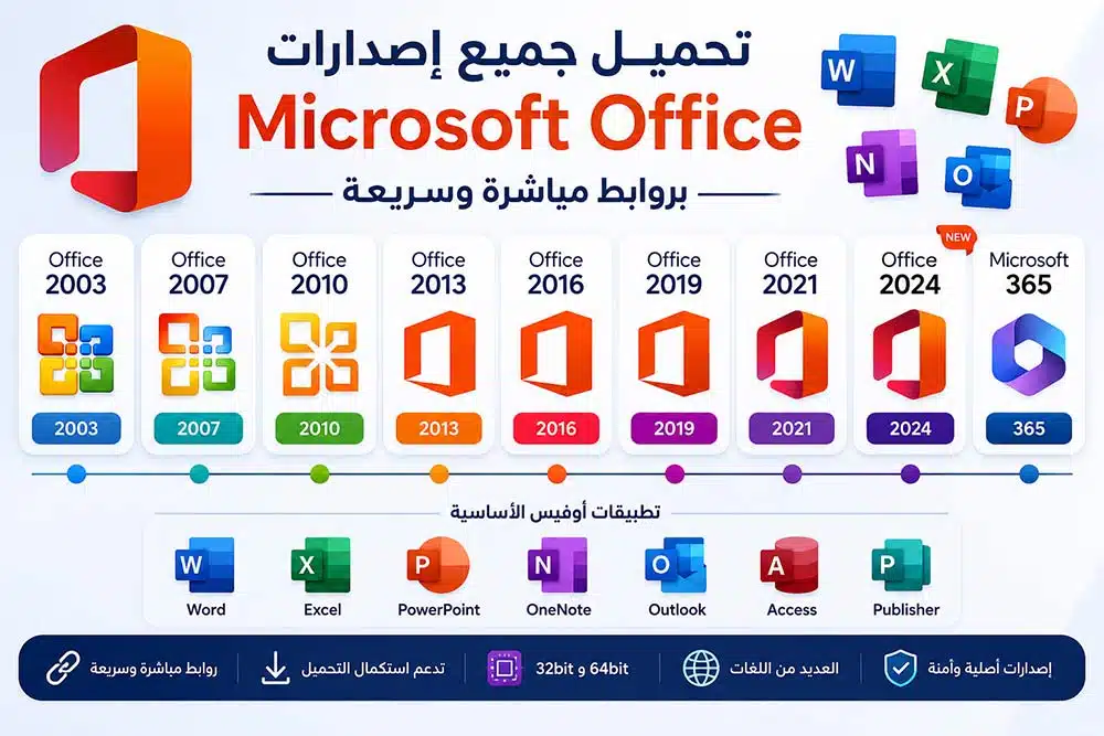 تجميعة مايكروسوفت أوفيس
