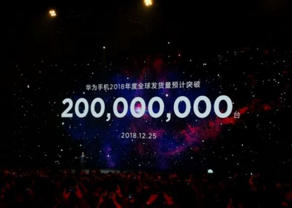 هواوي قامت بشحن أكثر من 200 مليون هاتف في عام 2018