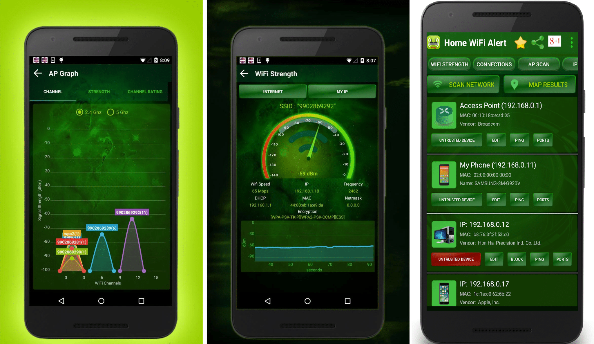 أفضل 8 برامج لمعرفة المتصلين بالشبكة للأندرويد مع روابط تحميلها بشكل مجاني