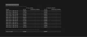 قسم Battery life estimates