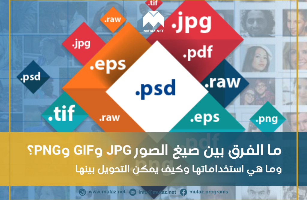 ما الفرق بين صيغ الصور JPG وGIF وPNG وما هي استخداماتها وكيفية التحويل بينها؟