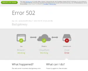 المشكلة في سيرفرات الموقع وليس في Cloudflare