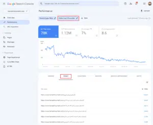 البحث عن الصفحات ذات عدد الزيارات المتناقص