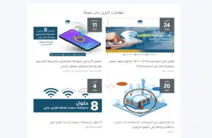إدراج المقالات ذات الصلة ضمن محتوى صفحات موقعك
